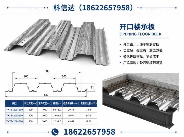 河东区钢筋桁架楼承板展示图